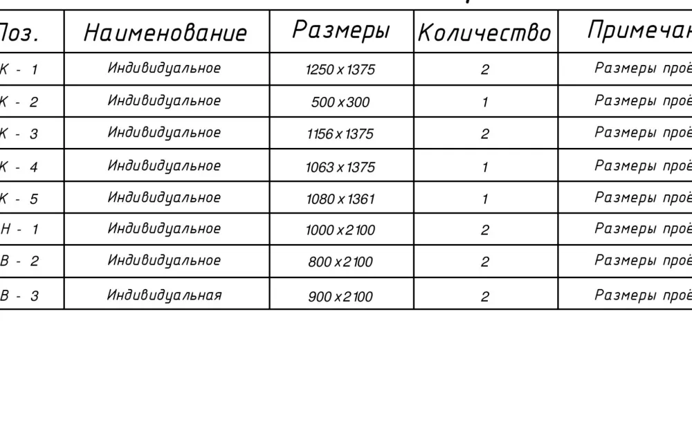 Проект  F-13